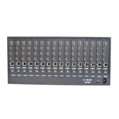 China New Product Network Matrix Decoder Display Control Equipment Video Series Decoding Matrix Encoders Decode Matrix for sale