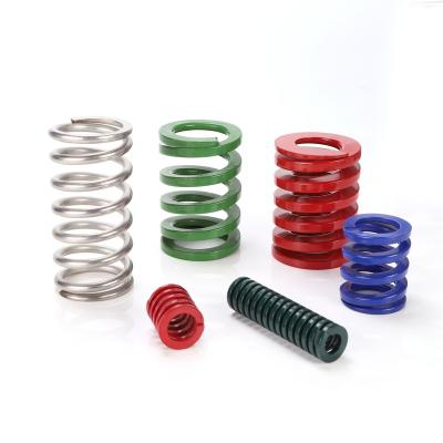 China High Precision Coil Metal Compression Spring Coil Painted Helical Compression Spring for sale