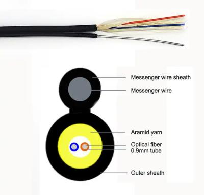 Cina 1 Core 2 Core FTTH Round Drop Cable For America Canada Network Market in vendita