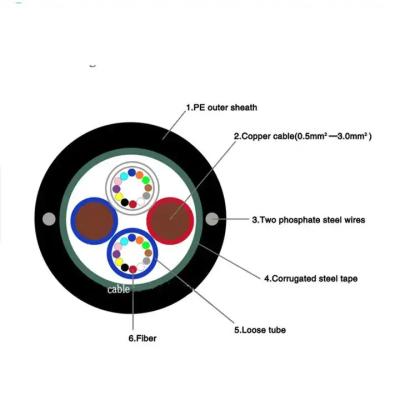 Κίνα Τηλεπικοινωνίες Corning Composite Fiber Cable Custom με γυμνό αγωγό χαλκού προς πώληση