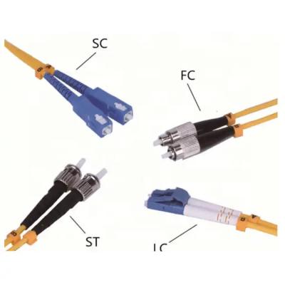 China Indoor Fiber Optic Jumper Multimode OM4 50/125um LC APC naar LC 1m 2m 5m PVC/OFNP Jacket Te koop