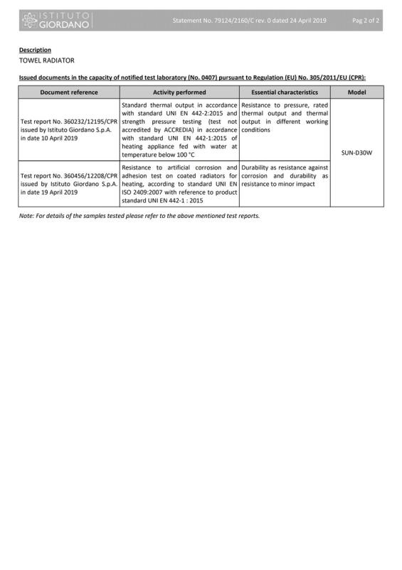 CE - Zhejiang Sunlight Heating Equipment Co., Ltd.