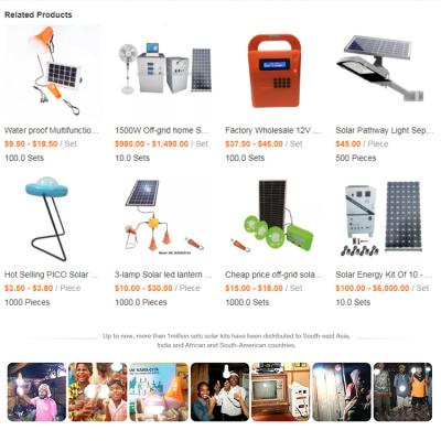 China Mini Portable Led Solar Camping HOME Lantern New Products Waterproof Solar Emergency Light for sale