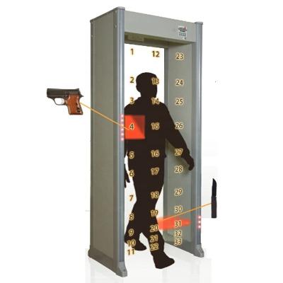 China Airport Security Checking Detector Walk Through Metal Detector Door PD6500i PD6500i for sale