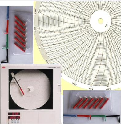 China El registro de gráficos de OHKURA RM10 PEN CARTRIDGES WPSR196A000001A en venta