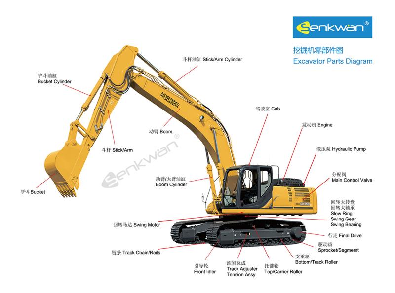 Verified China supplier - Guangzhou Senkwan International Co., Ltd.