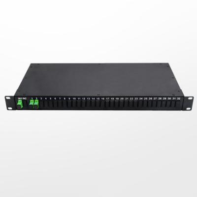 China FTTX 1x2 Rack Mounted Type PLCCO-NET 19