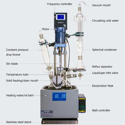 China Chemical Plant 3L Lab Glass Reactor With Heating Mantle for sale