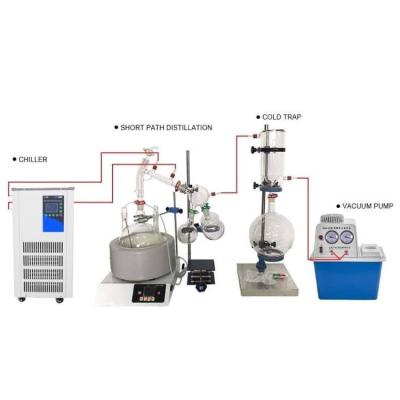 China Factory Short Path 2L Mini Distillation Lab for sale