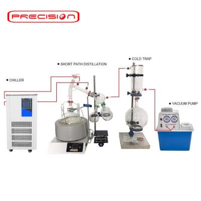 China Factory short path 10l complete distillation system for sale for sale