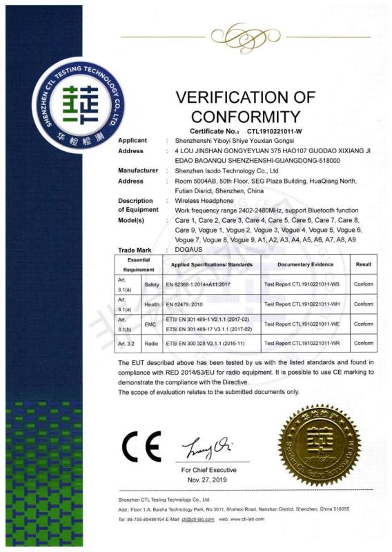 CE - Shenzhen Yiboyi Idustrial Co., Ltd.