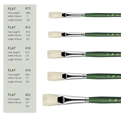 China Watetcolor Paint 10 Years Manufacturer Factory Professional Nylon Bristle Wooden Artist Brush Paint Brushes Hair for sale