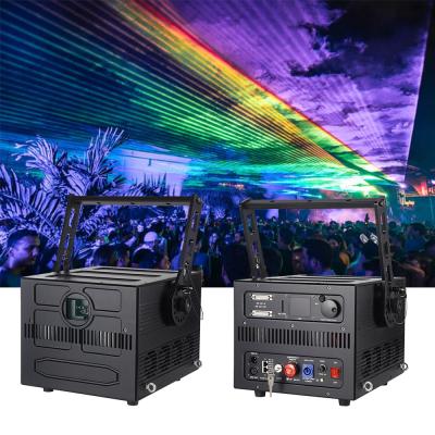 China 128 models. SD Card Holds Hundreds Of Images And Animation F4500-932 32W 40KPPS RGB Animation Laser Light For Big Event Exhibition / Festival for sale