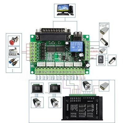 China 5 Axis CNC Breakout Board Interface Adapter for Stepper Motor Driver ST-V2 5 Axis CNC Interface Adapter for sale