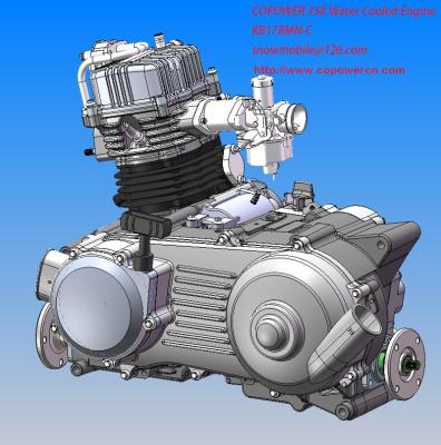 China water cooled zongshen atv engine, 350cc engine atv, 200cc atv engine, 125cc engine atv, lifan engine for atv, 450cc atv engine for sale