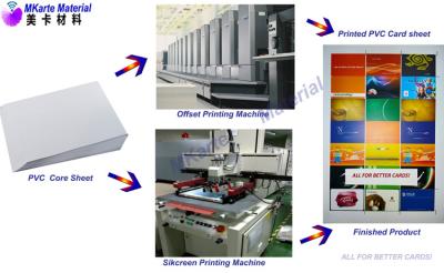 China Espessura alta do mícron das imagens 120-760 da definição da folha do núcleo do PVC do MK à venda