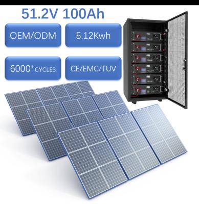 China 10kw renewable energy home on-grid solar panel complete home power system for home for sale