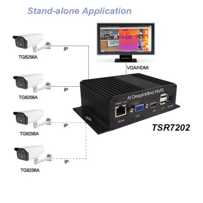 China NEW Factory 12 Year Face Recognition Temperature Screening Management Kit for sale