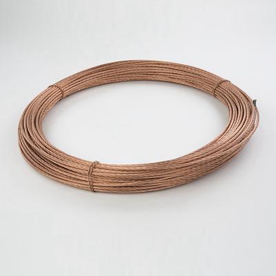 China Underground PVC Insulated Copper Cables Earth Pure Copper Conductor For Earthing System for sale