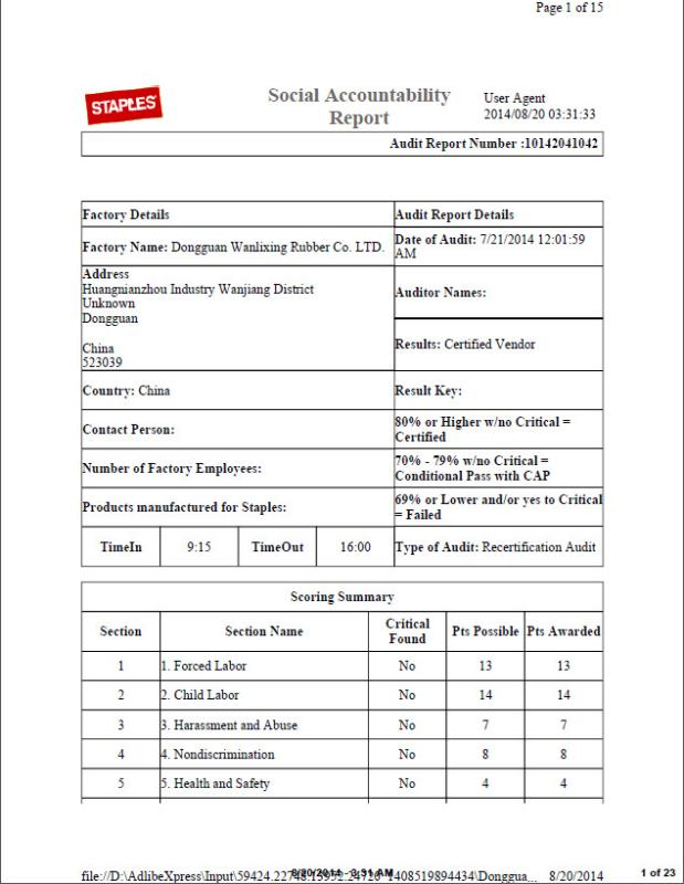 Social Accountability Report - Dongguan Wanlixing Rubber Co., Ltd.