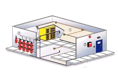 China HFC-227ea Data Center Feuerunterdrückung System- zu verkaufen