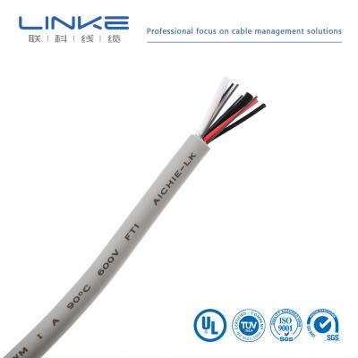 Cina U.S. Currency UL2587 Medium Voltage Power Cable Fpe Isolated Cable richiesta personalizzata in vendita