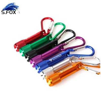 China Aluminum Alloy Responsive Mini Carabiner Customize Logo Led Head Chain Flashlight for sale