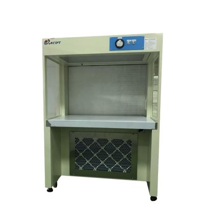 China Cost Electronics Blower Fan UV Laminar Air Flow for sale