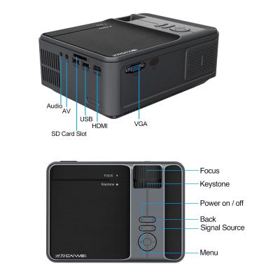 China Pico OEM ODM Smart Projector Instruction Manual Customization According to Your Own Design for sale