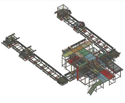 China Automatic Food And Beverage Bottles DTS Retort Loading And Unloading System For Bottles Cans Tins Milk And Beverage for sale