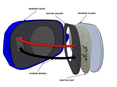 China Wanhe Auto Side Plate Mirror Heater for sale