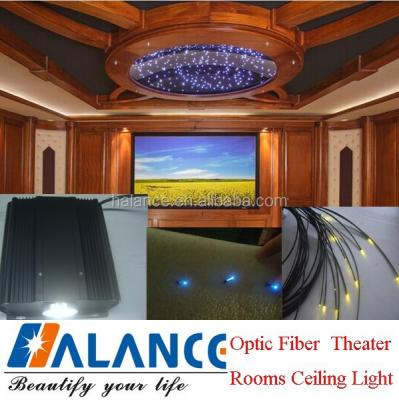 China Modern Honeycomb Ceilings Fiber Optic Theater Rooms Ceiling with 45W LED Light Engine, 1.0mm End Light Optic Fiber for sale