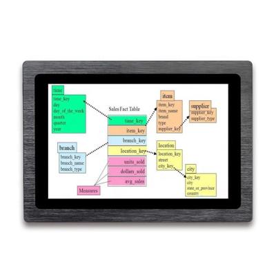 China Anti-dust Shenzhen POE Powered 10.1 Inch Wall Mount Panel Industrial Touch Pad PC for sale