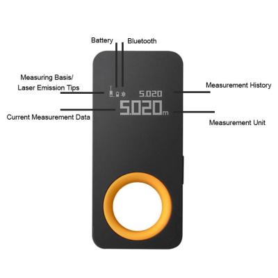 China HOTO Mini Laser Measuring Tape Handheld Laser Measuring Tape Rangefinder Diastimeter with Sector Measuring Tool for sale