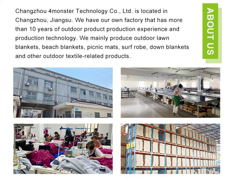 Verified China supplier - Changzhou 4monster Technology Co., Ltd.