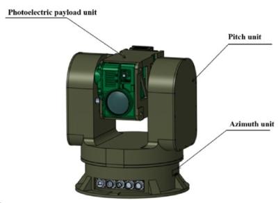 China EO IR Thermal Radar Scan and Search (EO-RST) System for sale