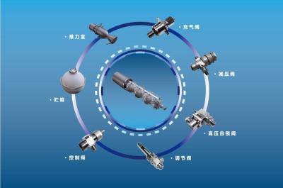 China Liquid Propellant Rocket Engine for sale