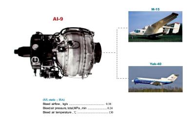 China AI-9 for sale