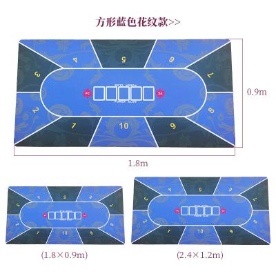 China Custom Printing Double Sided Stocked 180 Texas Poker Game Mat Casino Natural Rubber Board Game Table Tops for sale