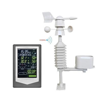 China Wireless Anemometer For Accurate Wind Speed Measurement In Solar Home Weather Stations for sale