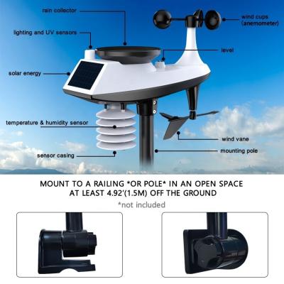 China WS1090 Home Outdoor Draadloos Automatisch Weersysteem Meet Windrichting, Windsnelheid En Regenval Weersvoorspelling Te koop