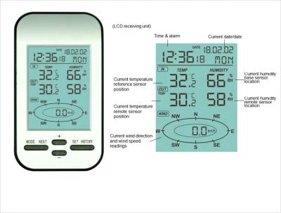 China Estación de vigilancia de la velocidad del viento en interiores y exteriores con un rango de temperatura de -40 a 60 °C en venta