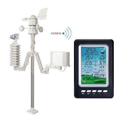 China Outdoor Mini Weather Station With Tipping Bucket Rain Sensor And Wireless Solar Power for sale