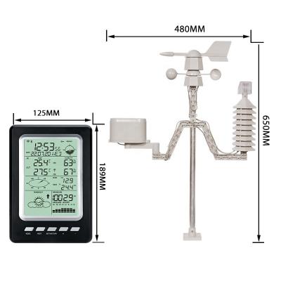 China Rain Gauge Sensor Farm Wireless Data Logger With Color Screen Display And Solar Power for sale