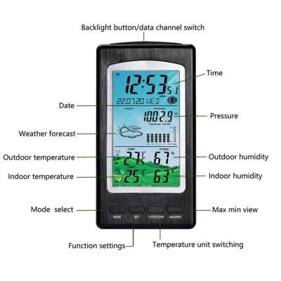 China OEM-sensor Kleurbeeldhorloge Thermohygrometer voor nauwkeurige buitentemperatuur en vochtigheid Te koop