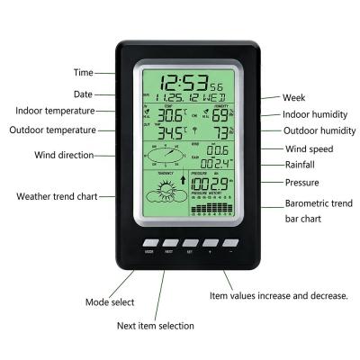 China LCD-Display Drahtlose Wettervorhersage Solarwetterstation Gewicht 1,8 kg Größe 19*12,5*2,7cm zu verkaufen