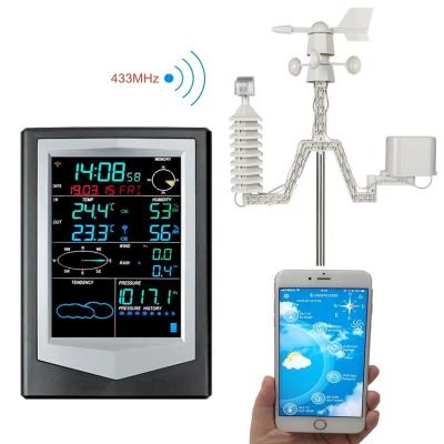 China Outdoor Wireless Temperature And Humidity Weather Station With VA Screen WS2040 for sale