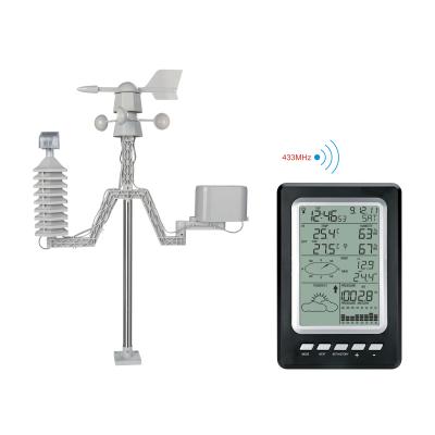 China Estação Meteorológica Internet Wireless Com Sensor Externo Medidor de Chuva Medidor de Vento 1.8KG à venda