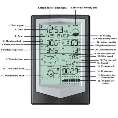 China Estación meteorológica profesional avanzada para el hogar con reloj de alarma y velocidad del viento 185 * 123 * 23 mm en venta