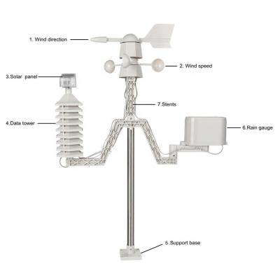 China Large Screen Digital Weather Station With Outdoor Rain Sensor And 48s Data Update  、 zu verkaufen